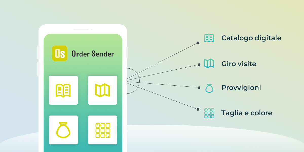 moduli order sender app per agenti