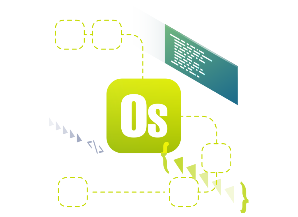 order sender api