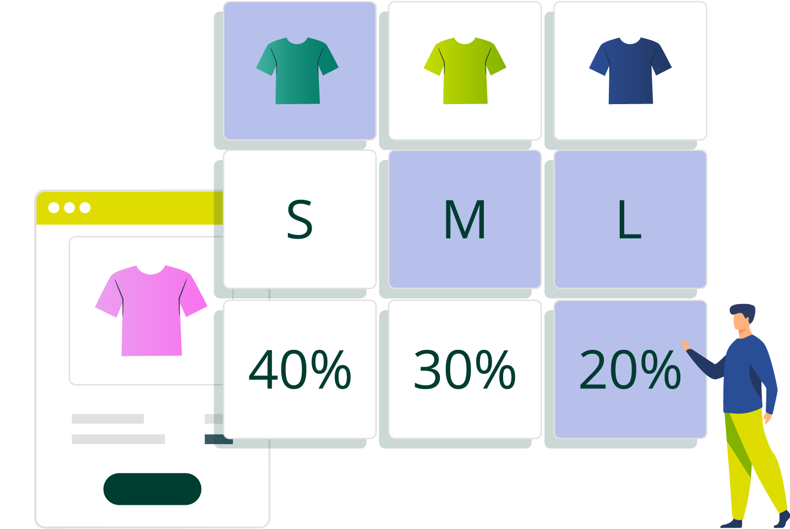 Variant Management - Order Sender