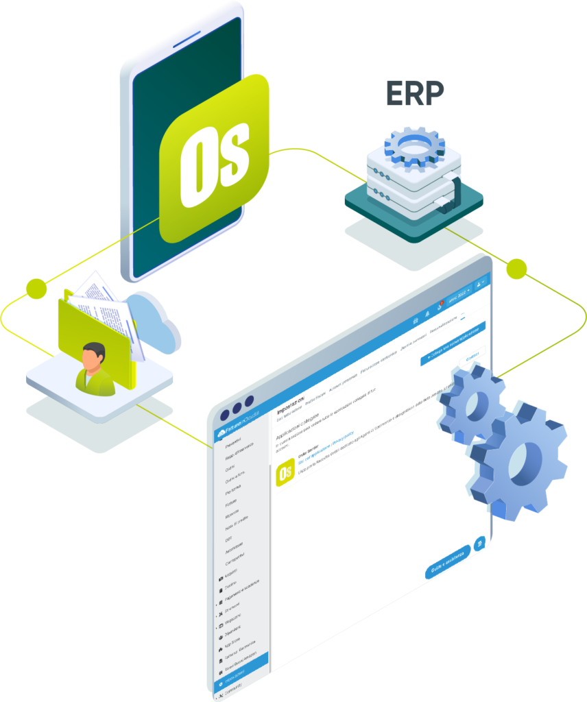 fatture in cloud order sender