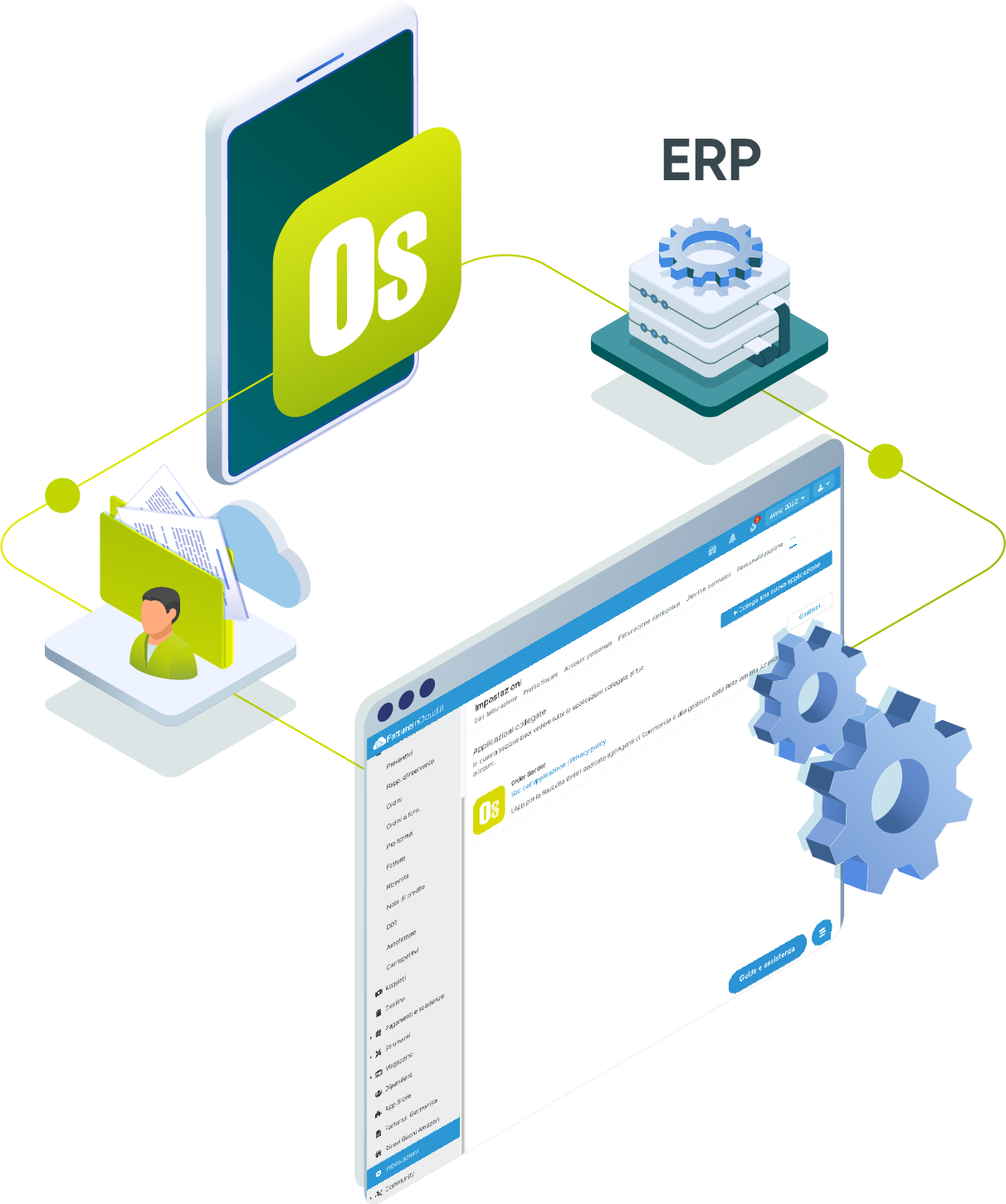 fatture in cloud order sender