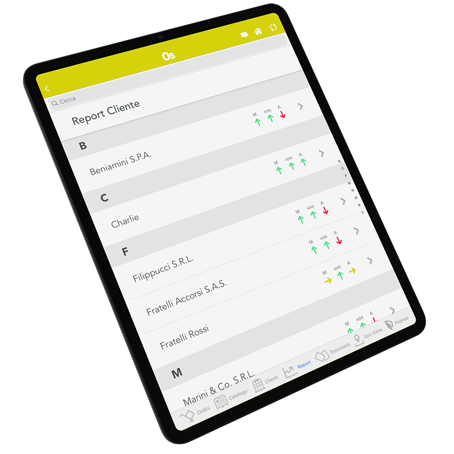 order sender enterprise sales force automation