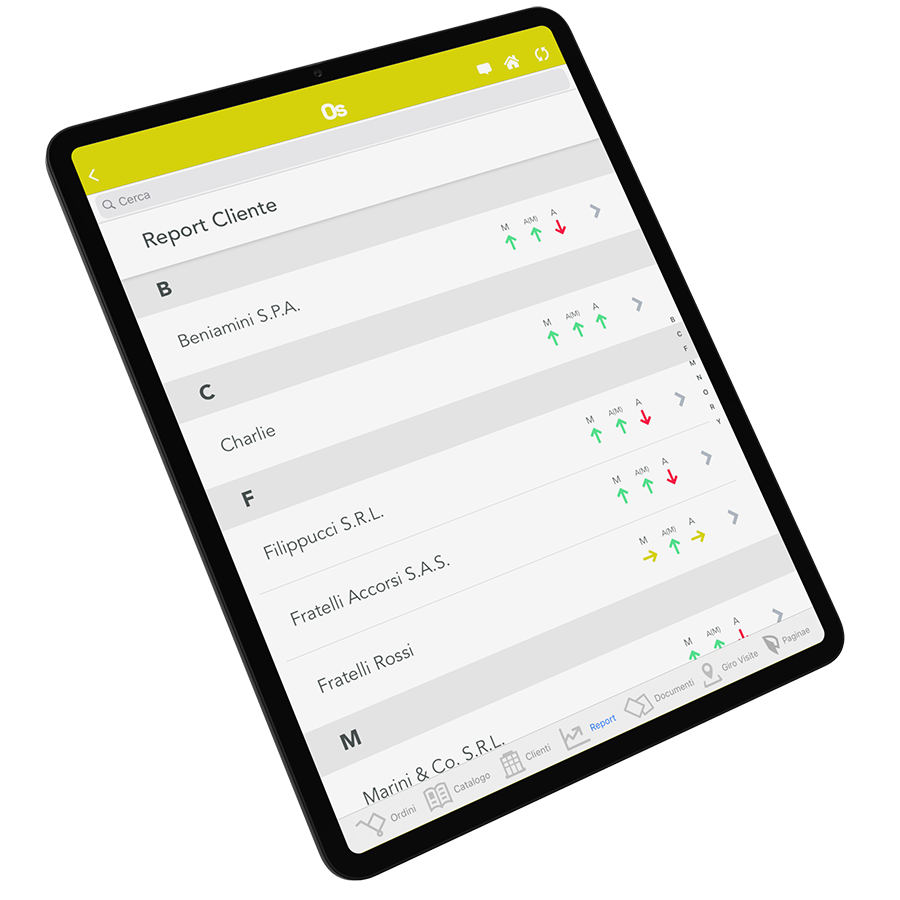 statistiche business intelligence app order sender enterprise