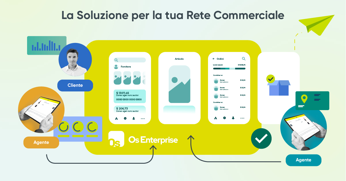 order sender enterprise software sales force automation per aziende