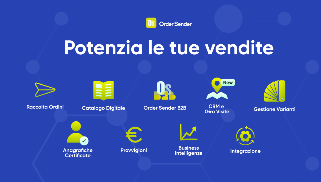 Order Sender potenzia le vendite della tua rete commerciale moduli